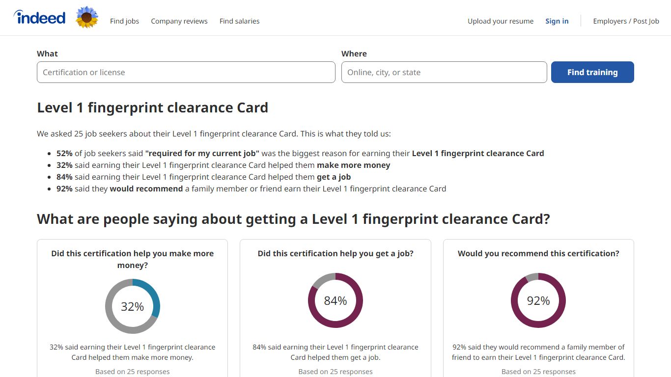 Level 1 fingerprint clearance Card - indeed.com